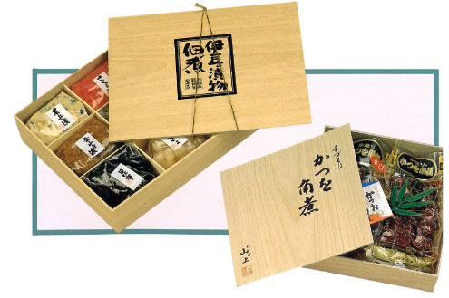 使用用途
